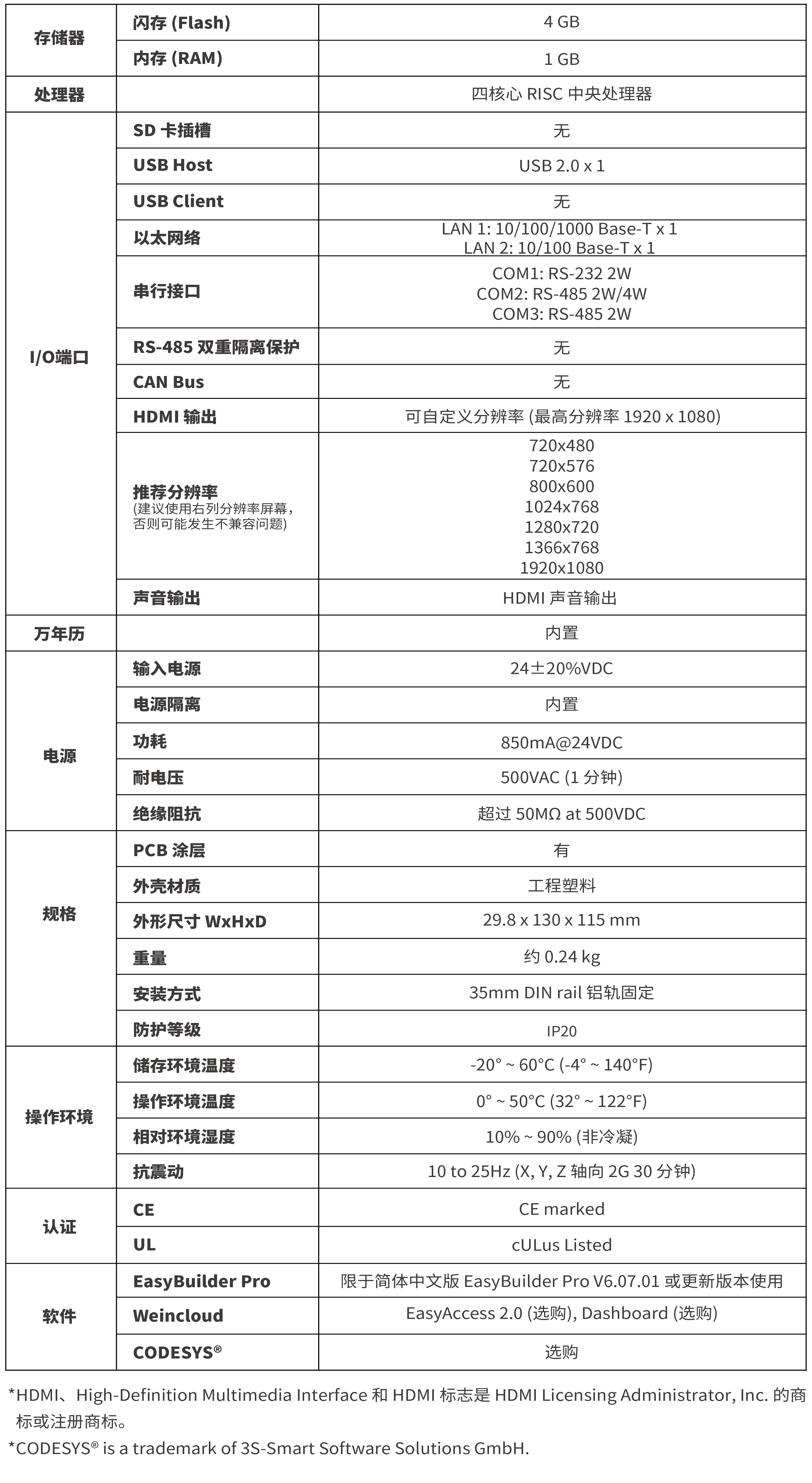 cMT-FHDX-920 参数.jpg